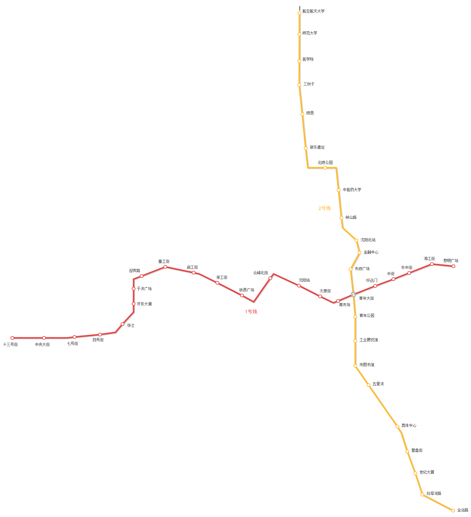 沈阳地铁线路图