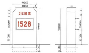 里程碑标志