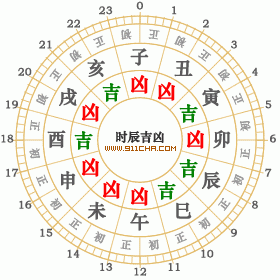 1941年9月29日黄历