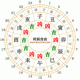 1966年9月30日黄历