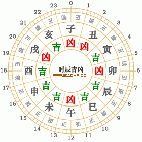 1934年5月3日黄历