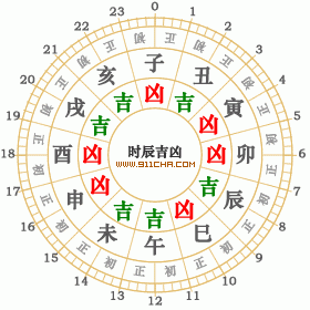 2024年11月19日黄历