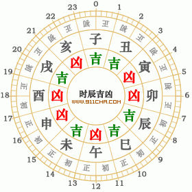 1948年9月26日黄历