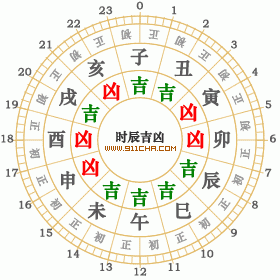 1941年9月9日黄历