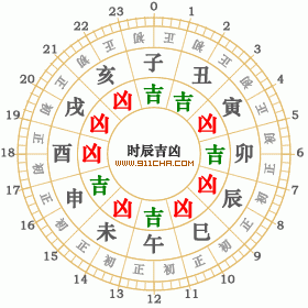 1946年2月1日黄历